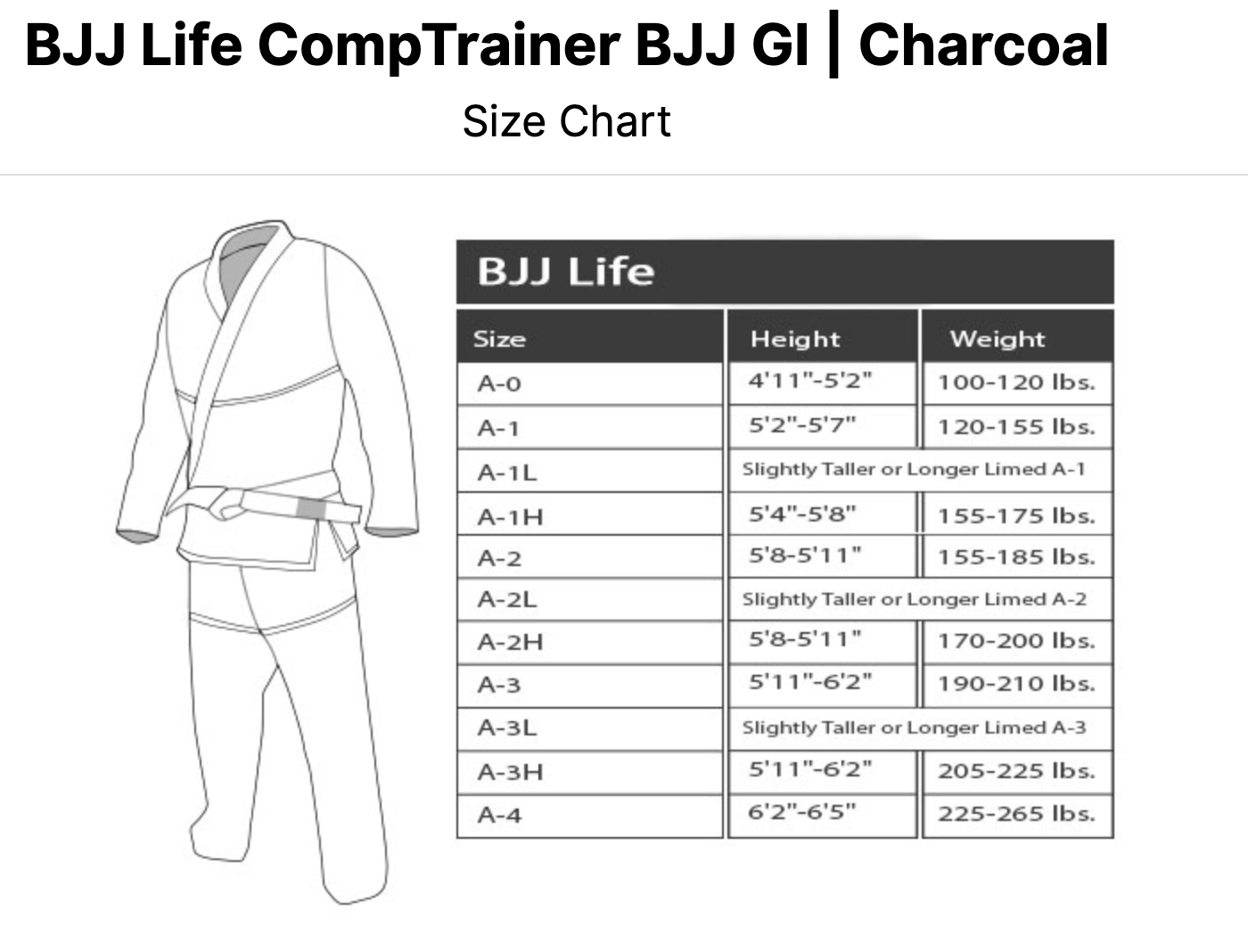 BJJ Life CompTrainer Gi - Charcoal
