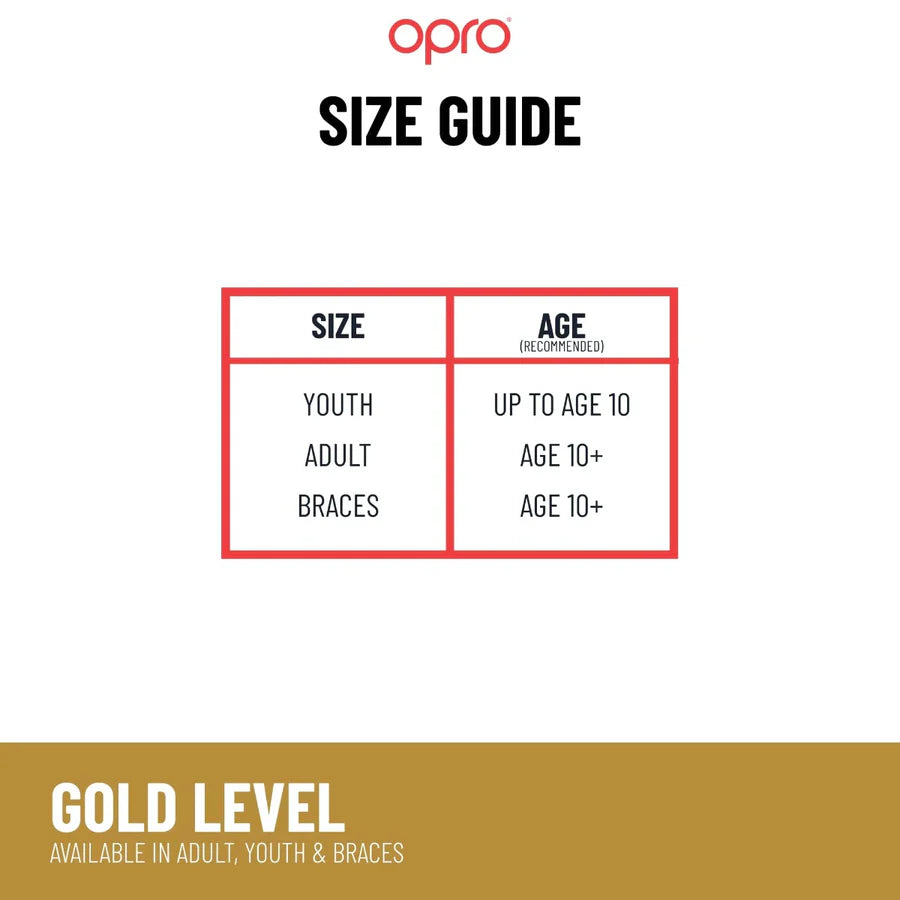 OPRO GOLD Level - Til Barn